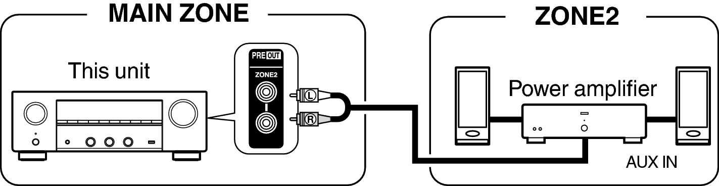 Pict ZONE Audio1 900